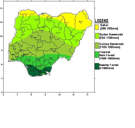 Study of Climate Change in Niger River Basin, West Africa: Reality Not ...