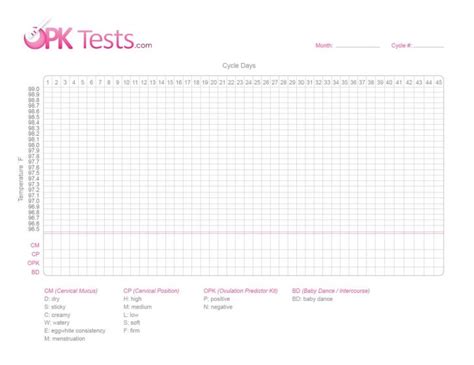 Fresh Ovulation Calendar Printable | Free Printable Calendar Monthly