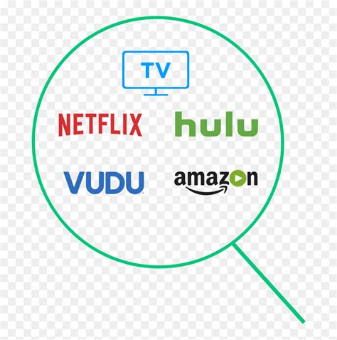 Hulu App Png - Circle, Transparent Png - vhv