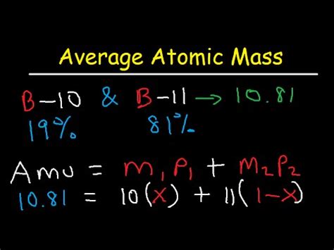 Average Atomic Mass Practice Problems - YouTube