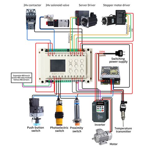 Programmable Timer Relay, 8-Input 8-Output, 12V/24V DC | ATO.com