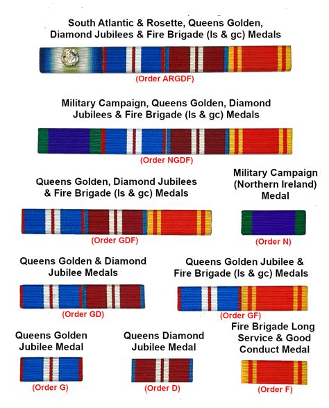 Medal Ribbon Pin-on Bars