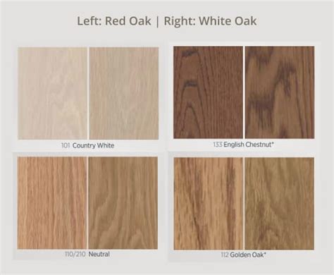 Best stain for red oak floors | how to choose stain colors for red oak ...