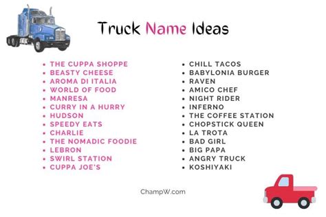 1100+ Truck Names That Show Off Your Specialization