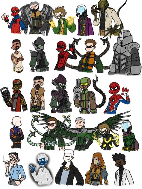 Spider Man Characters Villains