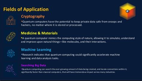 Top Industrial Applications of Quantum Computing