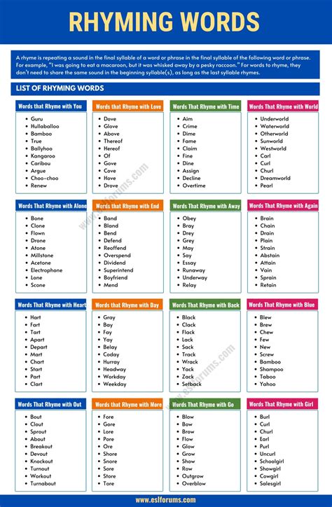 What Are Rhyming Words? List of Interesting Words that Rhyme in English - ESL Forums