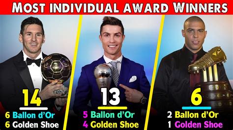 Most Individual Awards Winner's 🏆 Top 10 Player Who Won Most Individual ...