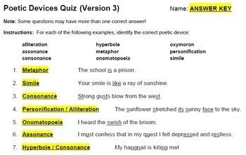 Poetic Devices Quiz (3-Pack with Answer Keys) (Literary Terms) by drvan