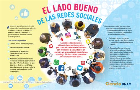 Dar una vuelta Deshabilitar Hacer la vida infografia de las redes sociales repetir Deliberar Si