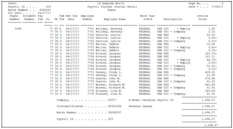 Payroll Ledger Sample | PDF Template