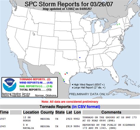 Storm Reports - StormTours.com