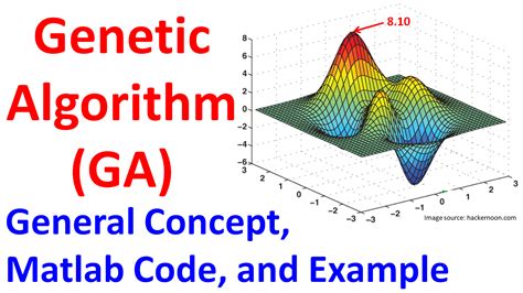 Matlab rf toolbox tutorial - houseofapo