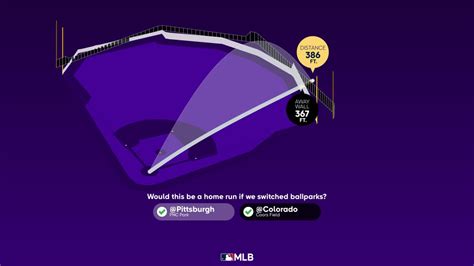 Measuring the stats on Jurickson Profar's home run | 05/09/2023 | MLB.com