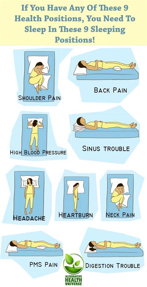 Best Sleeping Positions To Lose Weight at James Kane blog