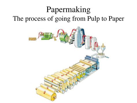 PPT - Papermaking The process of going from Pulp to Paper PowerPoint Presentation - ID:332148