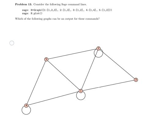 Solved Problem 13. Consider the following Sage command | Chegg.com