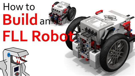 This EV3 robot design tutorial is going to give you eight very important tips on… | Lego coding ...