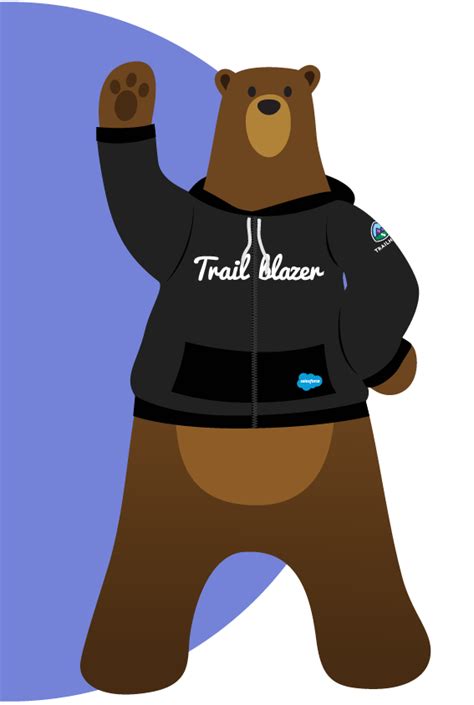 Meet the Salesforce Characters and Mascots | Salesforce