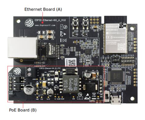 ESP32-Ethernet-Kit V1.0 Board