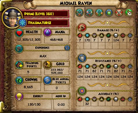 My Ice's stats with the new Novus gear. : r/Wizard101