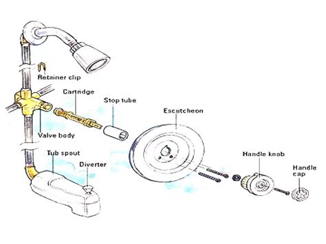 Shower Drain Plumbing Schematic