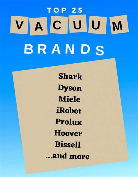 Top 25 Best Vacuum Cleaner Brands of 2021 (Complete List) - Best Vacuum ...