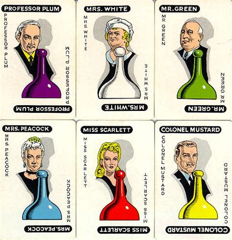 Clue Board Game Characters