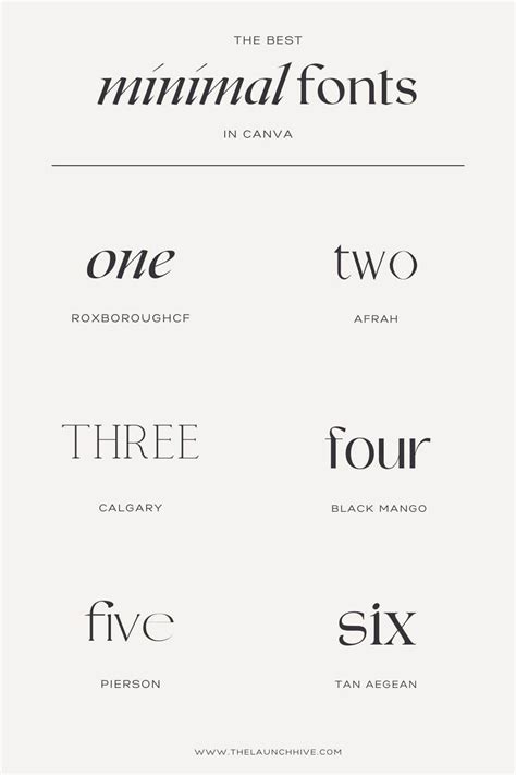 Best free minimalist fonts for logos - polebranding