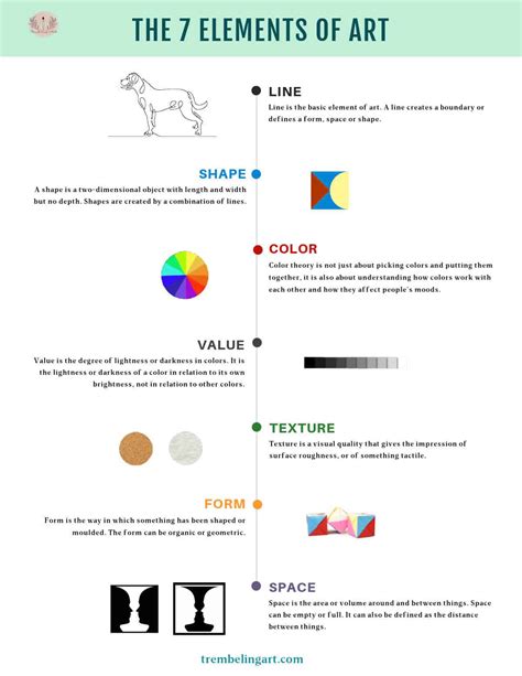 Understanding The 7 Elements of Art - Trembeling Art