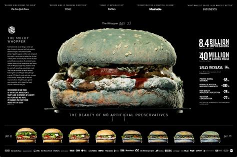 The Moldy Whopper by Burger King – Campaigns of the World®