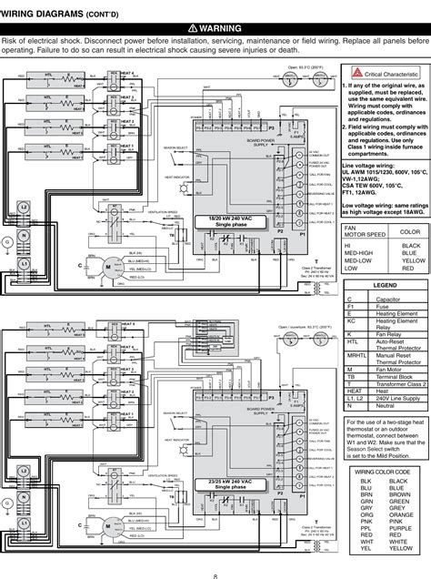 Broan Furnace 30042432A Users Manual D Series Nortron Electric Furnaces Installation (30042432A)