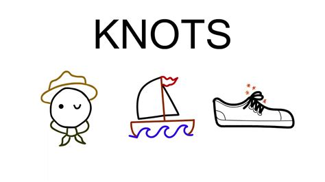 Why Knot? An Introduction to Knot Theory - YouTube