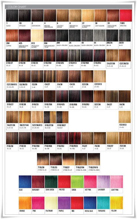 Top 48 image braiding hair color chart - Thptnganamst.edu.vn