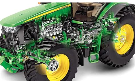 How to Fix Them John Deere Fault Code List – The Blog of www.obd2tool.com