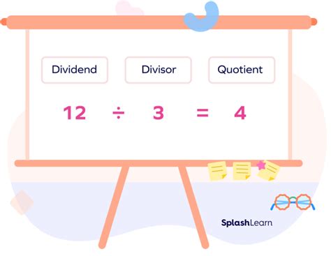 Divisor - Definition, Formula, Properties, Examples, Facts