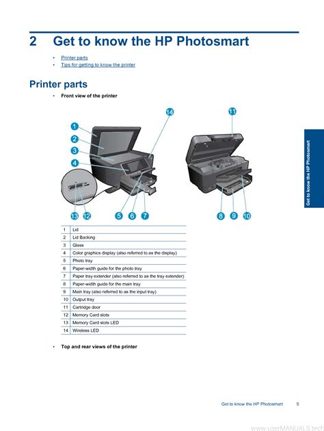 HP Photosmart Premium e All in One Printer C310a User Manual