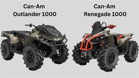 1000cc ATVs (Best AND Worst for 2023!) - Off-Road Official