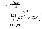 An Analytical Model for Axial Force Transfer and the Maximum Compression Point of Work Strings ...