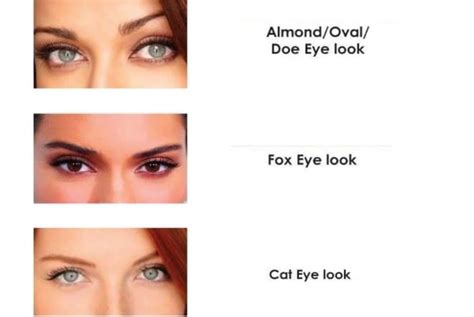 Eye shapes: The non-surgical solutions to change your shape | Skin