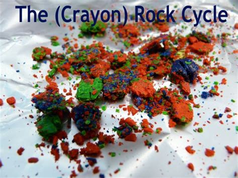 How to Simulate the Rock Cycle with Crayons - Navigating By Joy