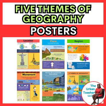 Five Themes of Geography Posters for All School Levels by The Urban Teacher LLC