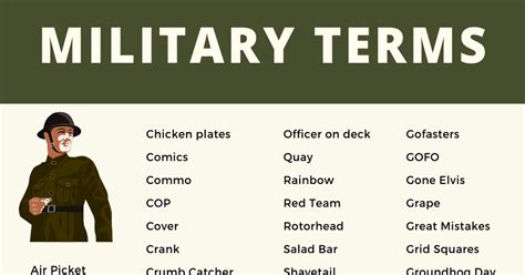 100+ Military Terms You Should Know in English • 7ESL