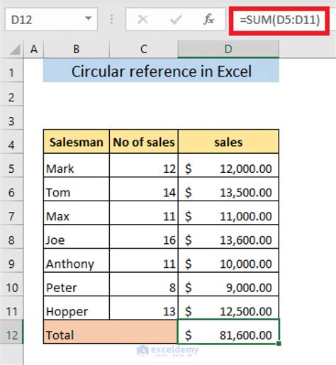 What Is A Circular Reference Excel