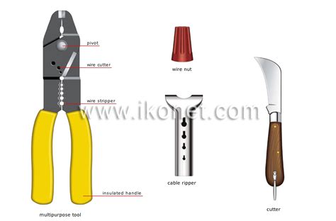 do-it-yourself and gardening > do-it-yourself > electricity tools image - Visual Dictionary