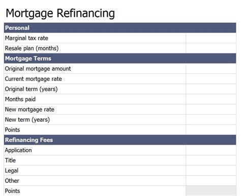 Refinance Mortgage Loan Calculator Free