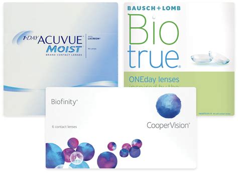 Contact Lenses - Online - Eye Contacts | VisionPros USA