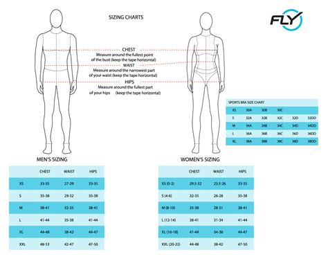 Lululemon Size Chart Shorts - Greenbushfarm.com