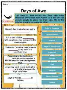 Yom Kippur Facts, Worksheets, Origin, Traditions & Significance For Kids