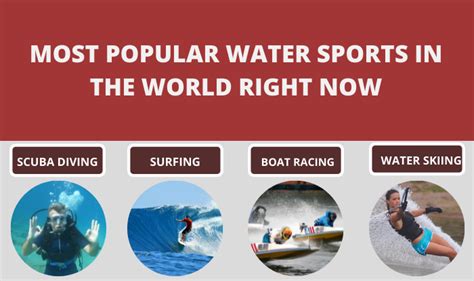 Top 10 Most Popular Water Sports in The World - [2023 Updated]